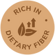 Rich in dietary fiber