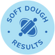Soft Dough Results
