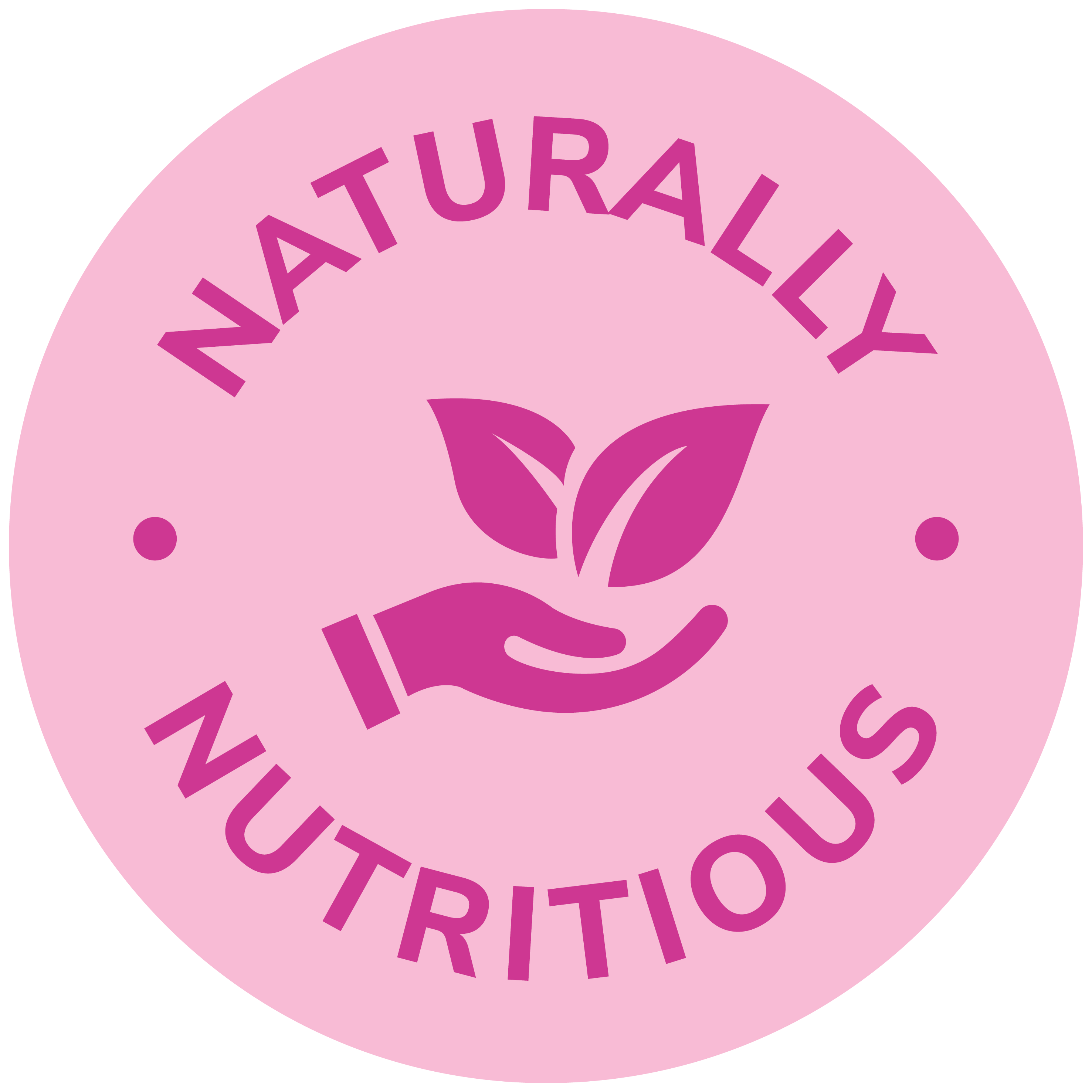 Naturally Nutritious
